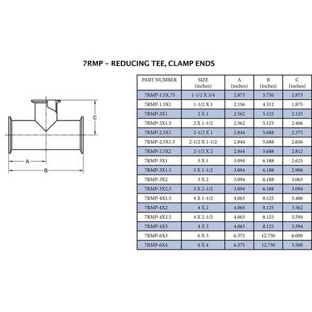 Steel & Obrien 2" x 1" Tri-Clamp End Reducing Tee - 304SS 7RMP-2X1-304